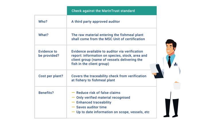 MSC Infographic 4